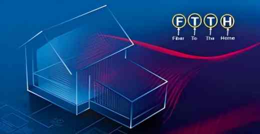 FTTH coverage in the United States has increased significantly, with the Midwest becoming the main growth force
