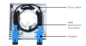 Fiber Wall Socket